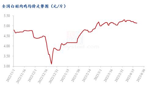 玻璃基覆铜板 第318页