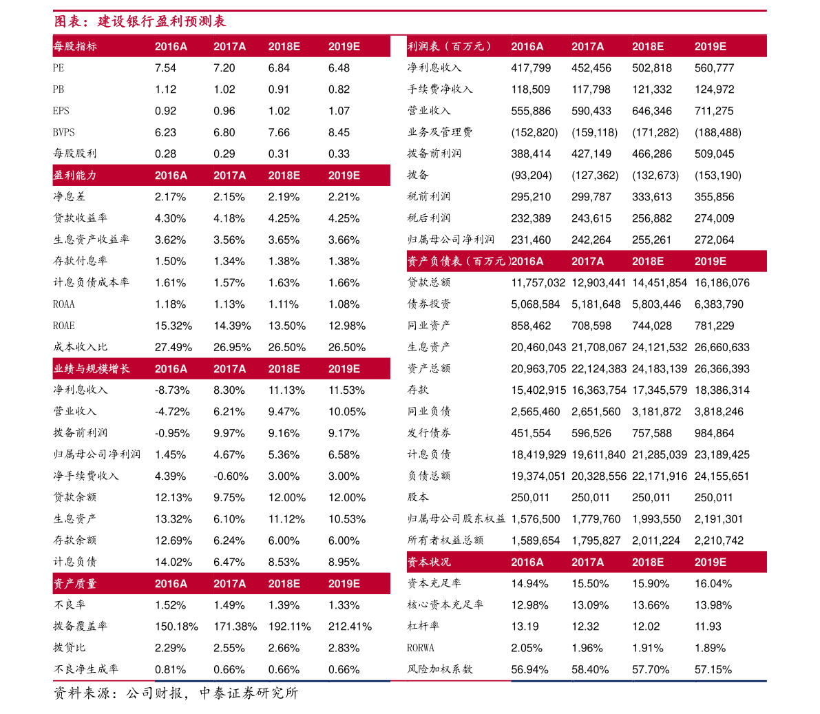玻璃基覆铜板 第294页
