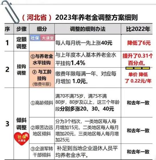 佛山市镓友电子 第321页