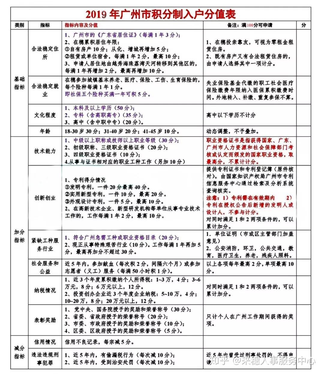 玻璃基覆铜板 第264页