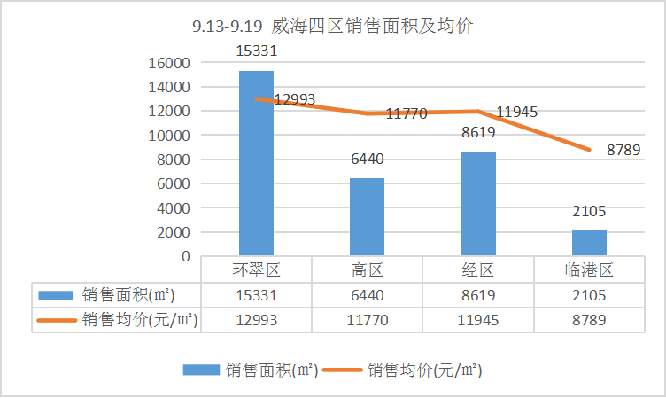 玻璃基覆铜板 第263页