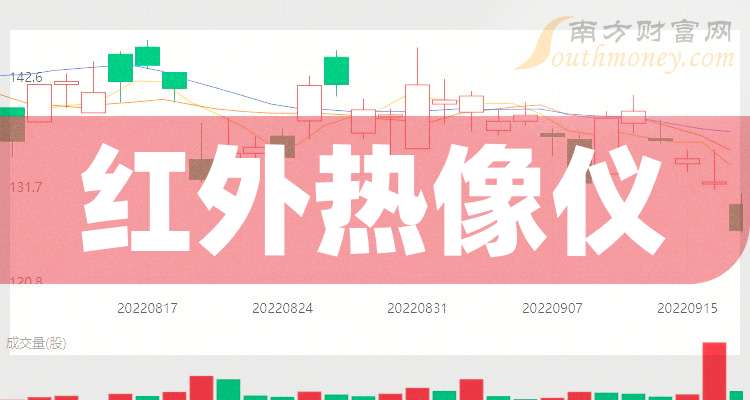 佛山市镓友电子 第307页