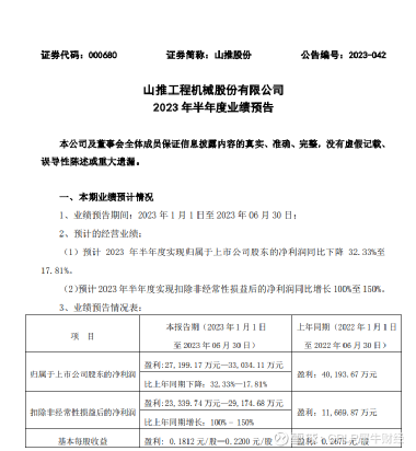 玻璃基覆铜板 第253页