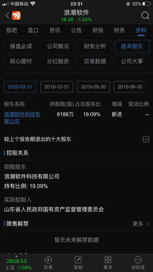 铝基覆铜板 第284页