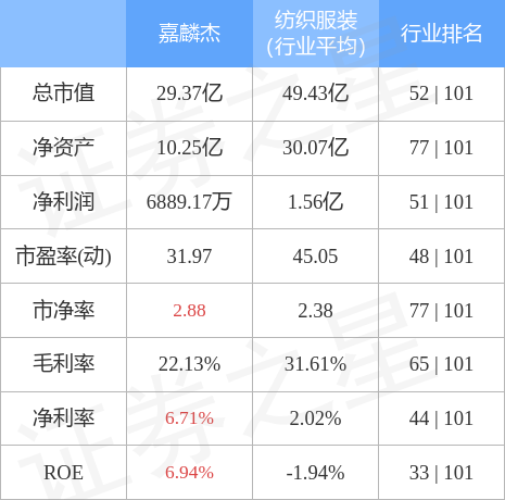 铝基覆铜板 第271页