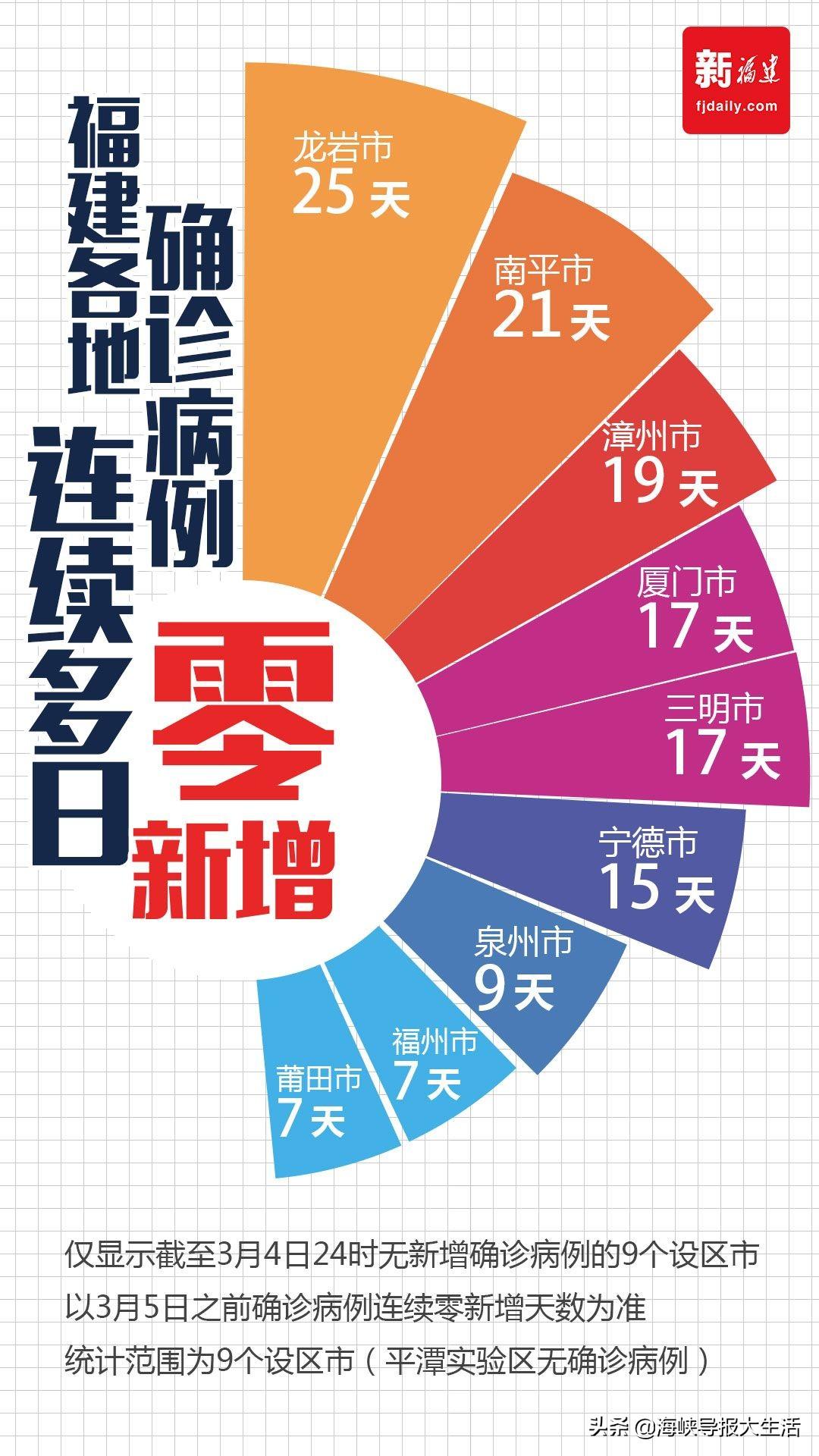 透明LED显示屏 第256页