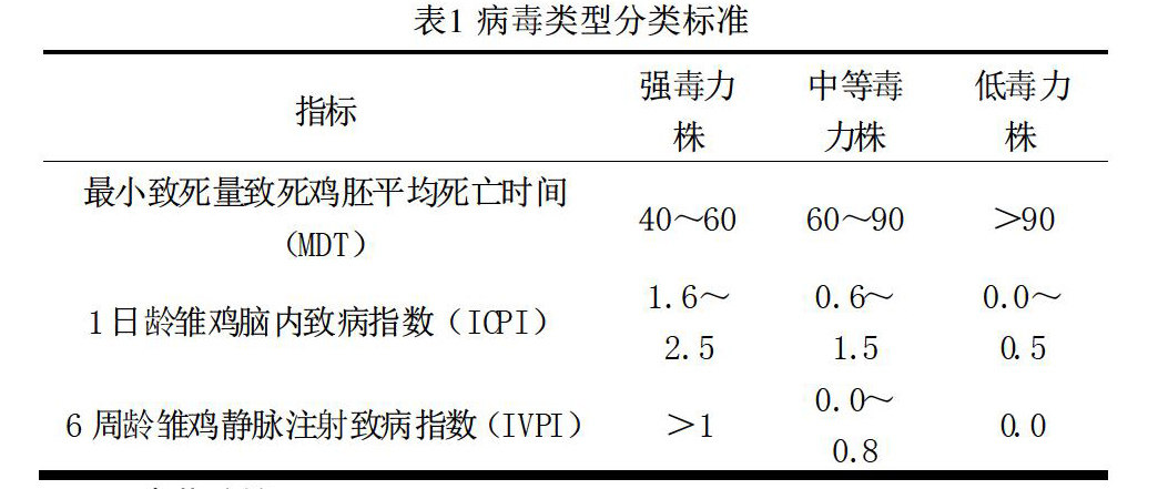 第1071页