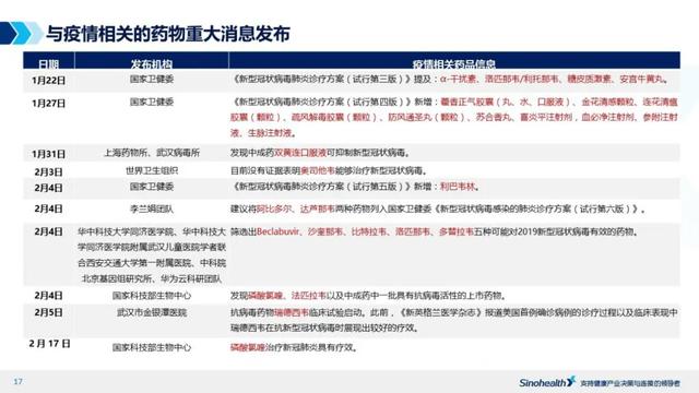 铝基覆铜板 第252页