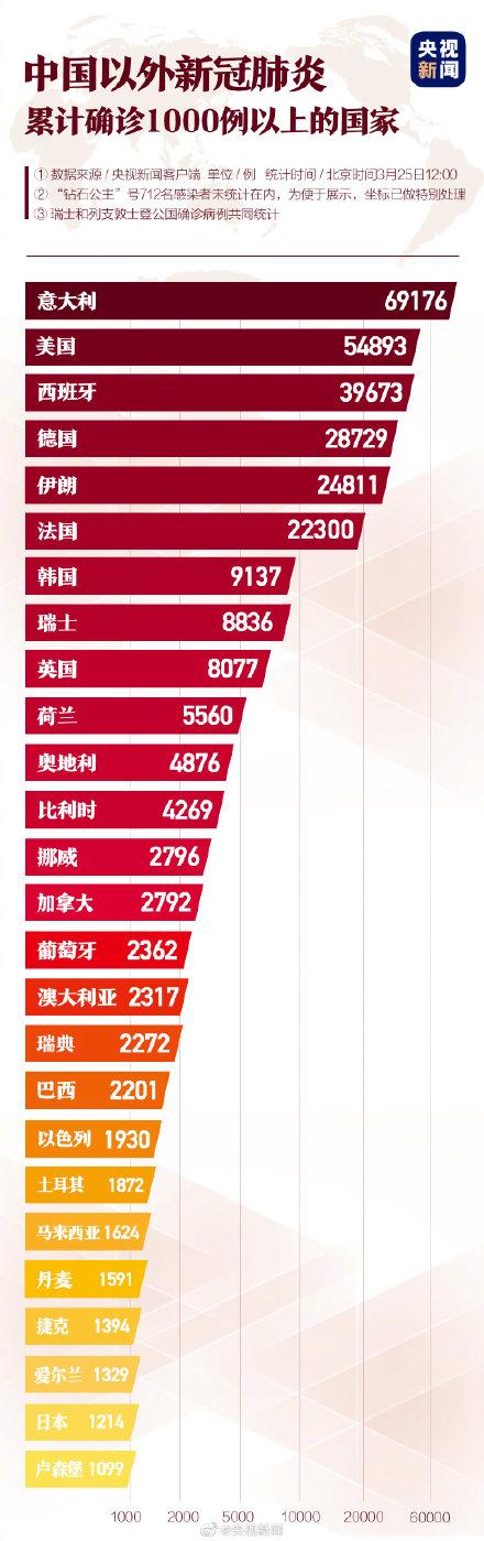 透明LED显示屏 第228页