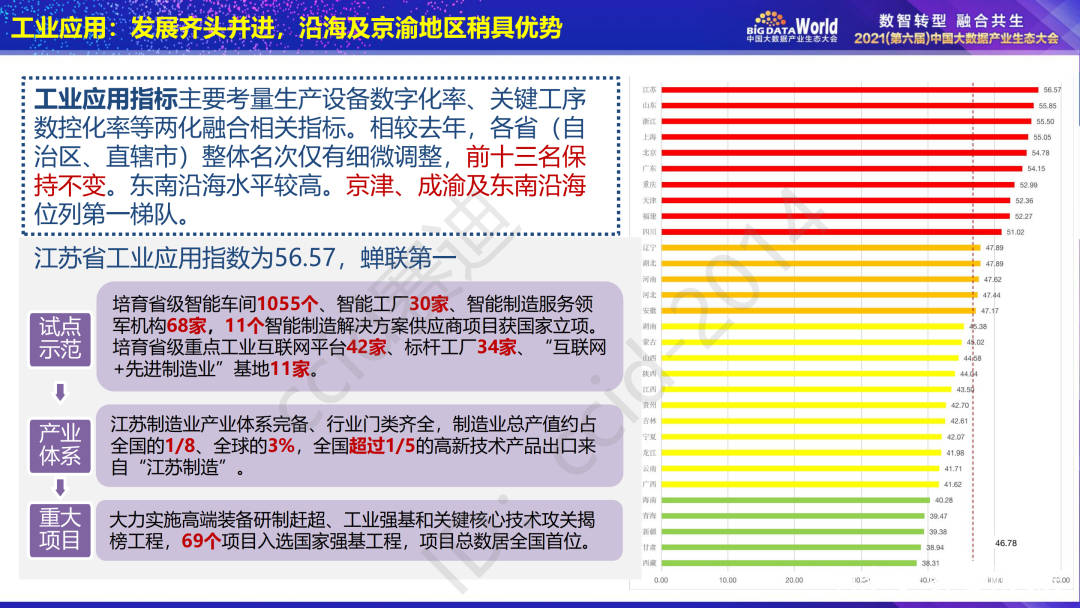 玻璃基覆铜板 第171页
