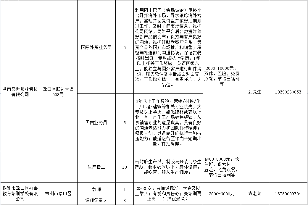铝基覆铜板 第203页