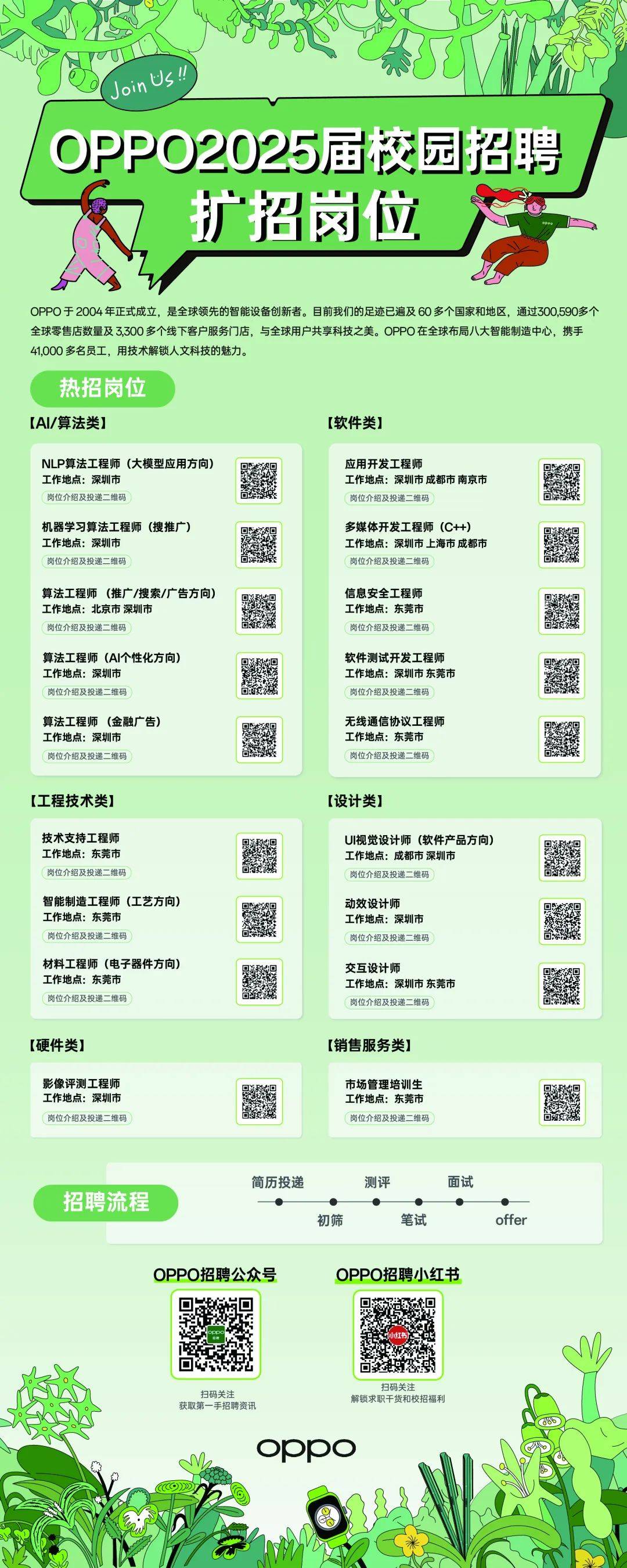 铝基覆铜板 第152页