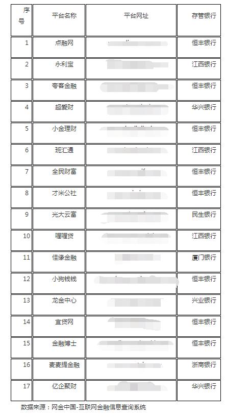 透明LED显示屏 第138页