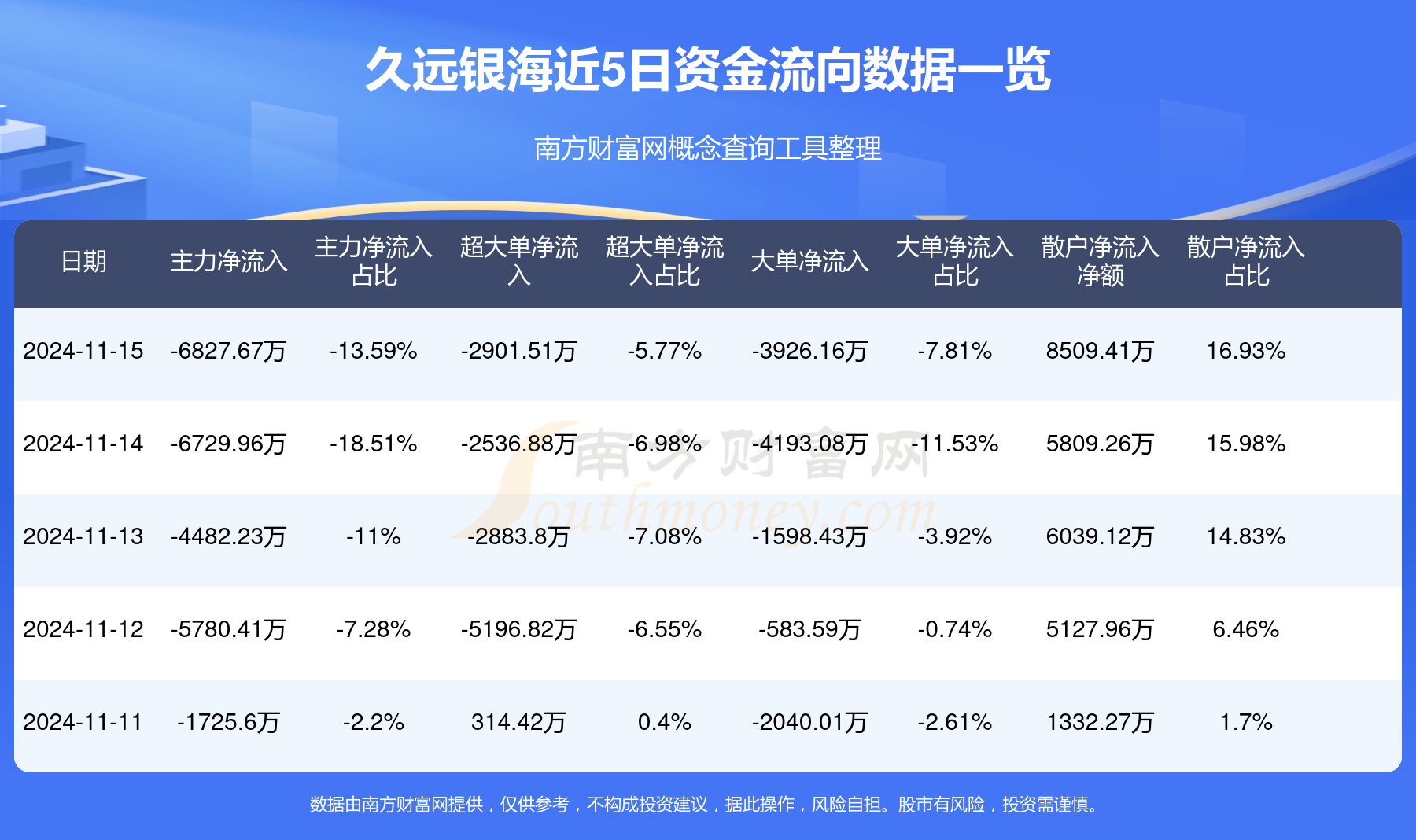 透明LED显示屏 第95页