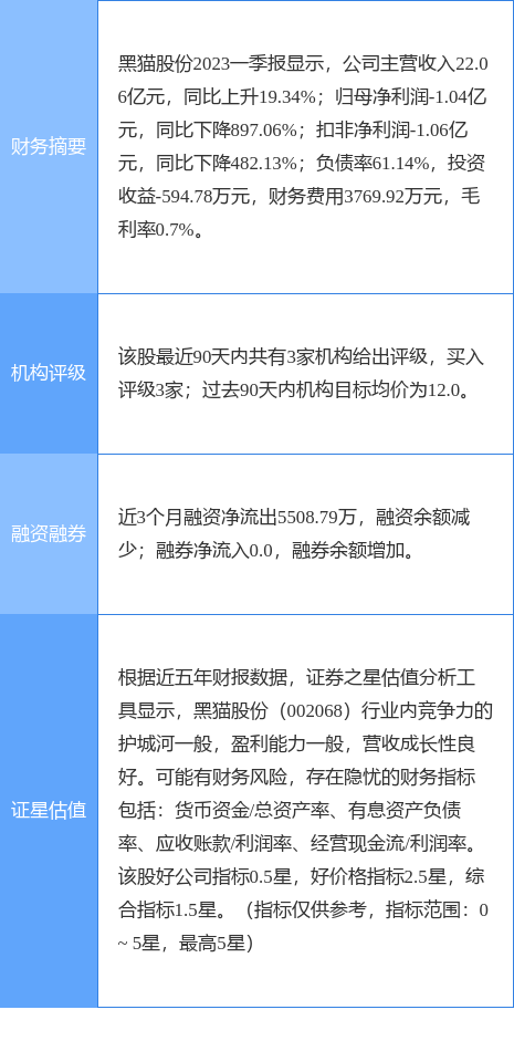 玻璃基覆铜板 第86页