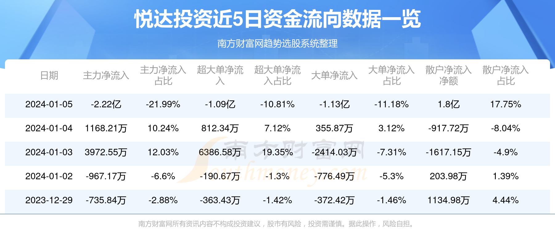 玻璃基覆铜板 第79页