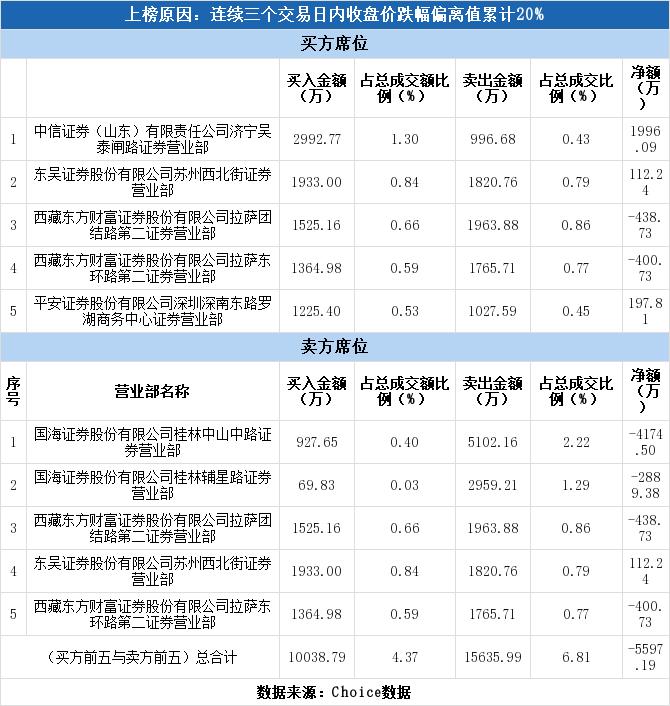 铝基覆铜板 第103页