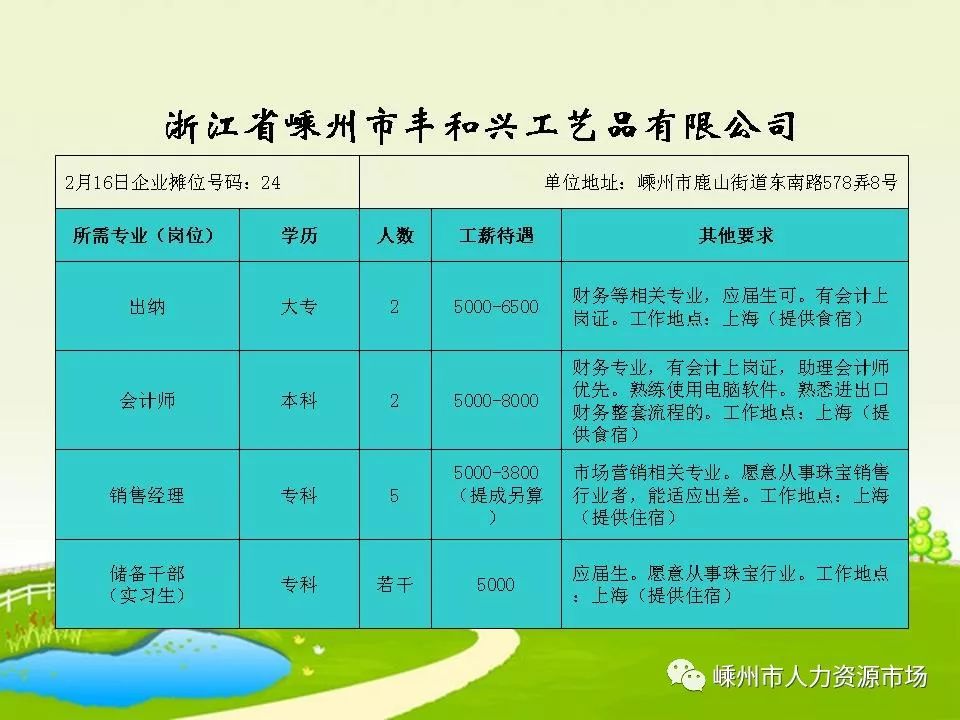 透明LED显示屏 第77页
