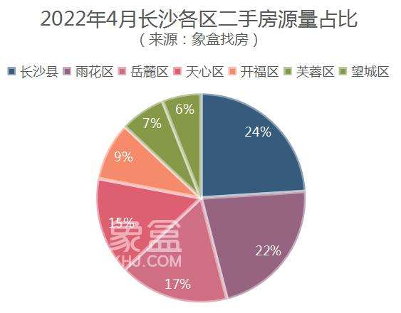 透明LED显示屏 第49页