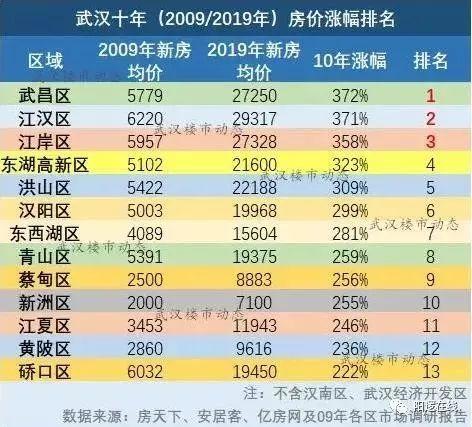 透明LED显示屏 第48页