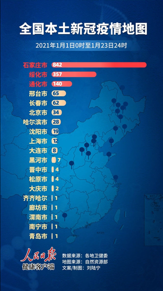 新冠全国最新动态，众志成城，共克时艰