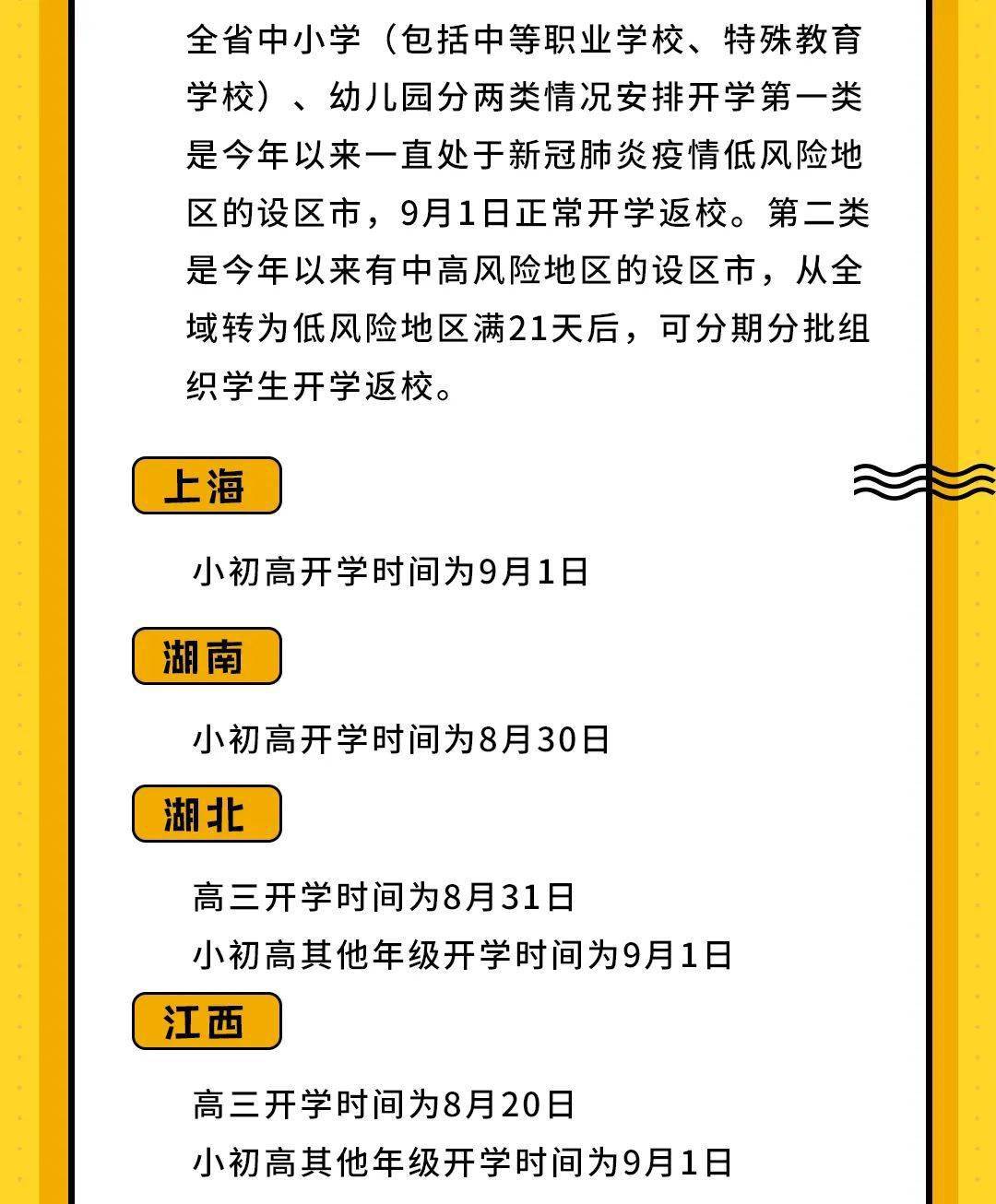 全国最新脉动，时代盛宴的开启