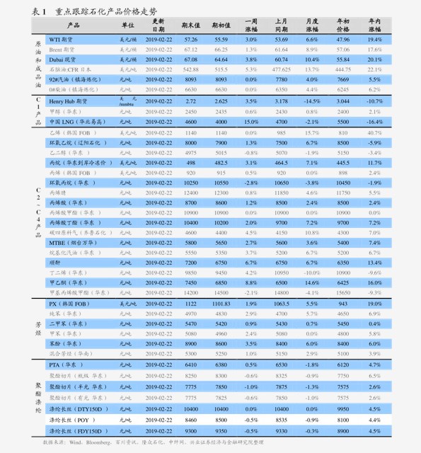 最新米价格动态，探寻粮食市场变化的微妙趋势