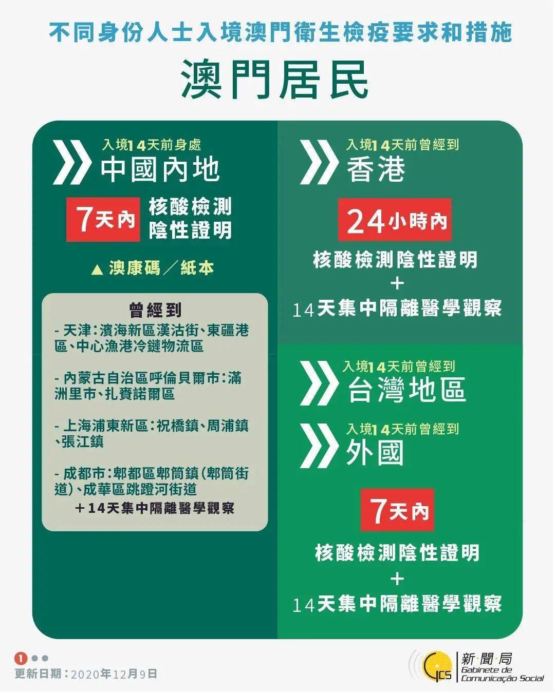 澳门三肖三淮100淮,连贯性方法执行评估_DIY版57.881