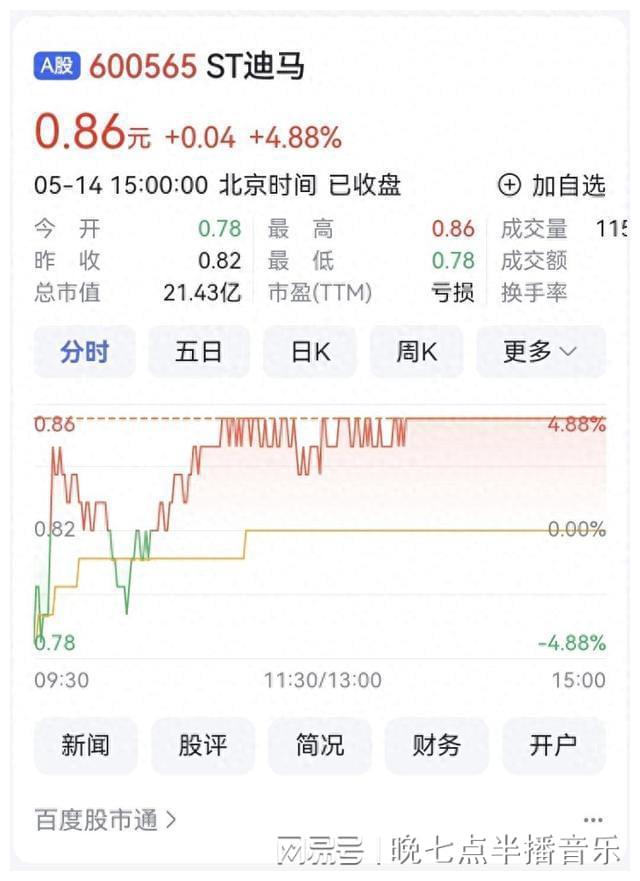 佛山市镓友电子 第125页