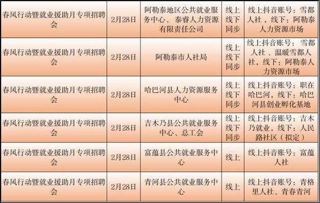 佛山市镓友电子 第83页