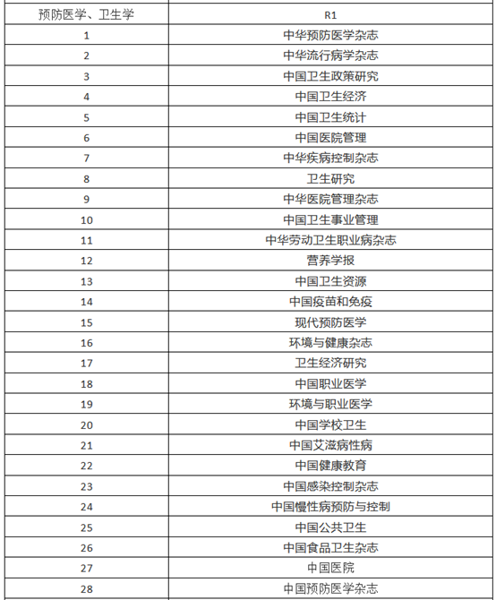 北大核心最新期刊，学术研究璀璨明珠的探索之路