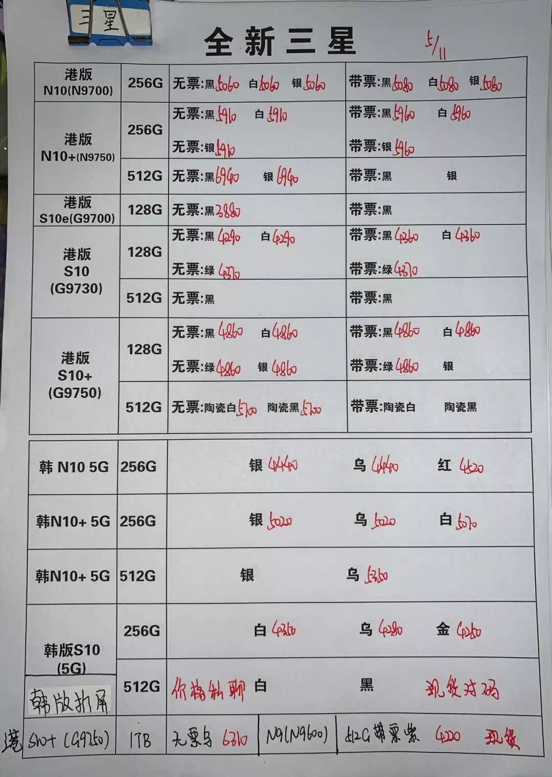 玻璃基覆铜板 第15页
