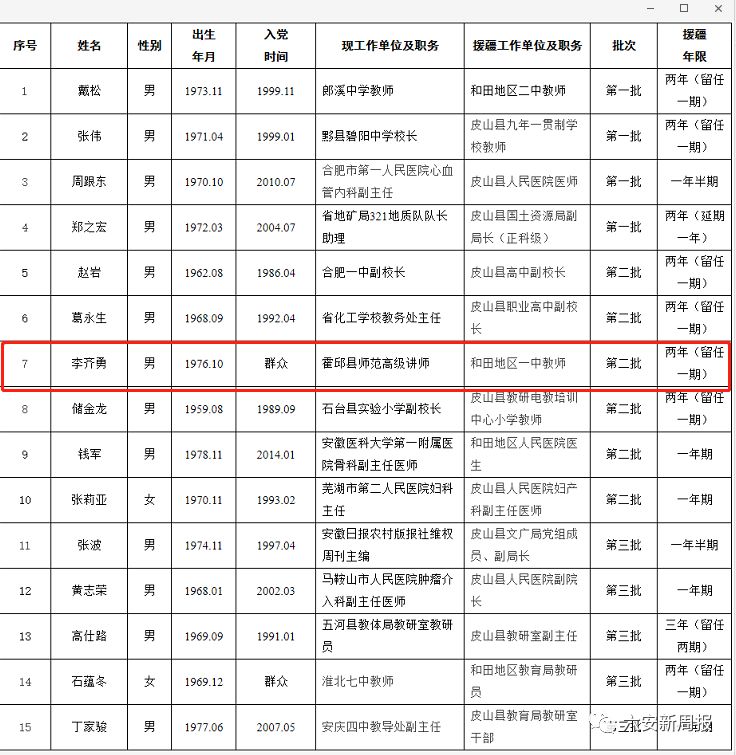 铝基覆铜板